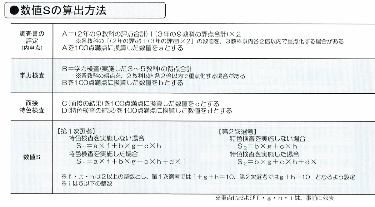 f:id:mystep-susukino:20210604164234p:plain