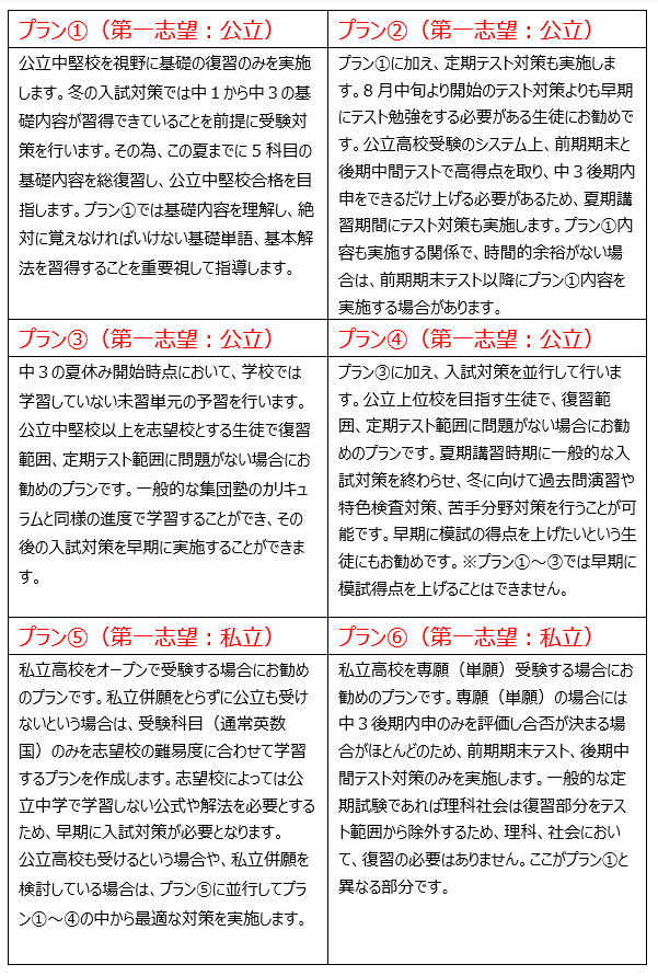 f:id:mystep-susukino:20210702225213p:plain