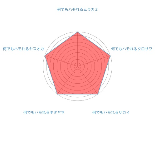f:id:mystyblue:20171230224715j:plain f:id:mystyblue:20171230224715j:plain