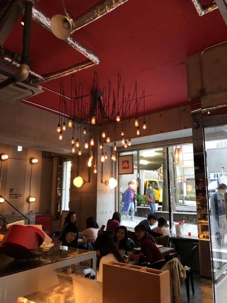 f:id:mysweetlife:20180408202058j:plain