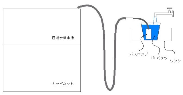f:id:mytanago:20081020215031j:image:w430 f:id:mytanago:20081020215031j:image:w430
