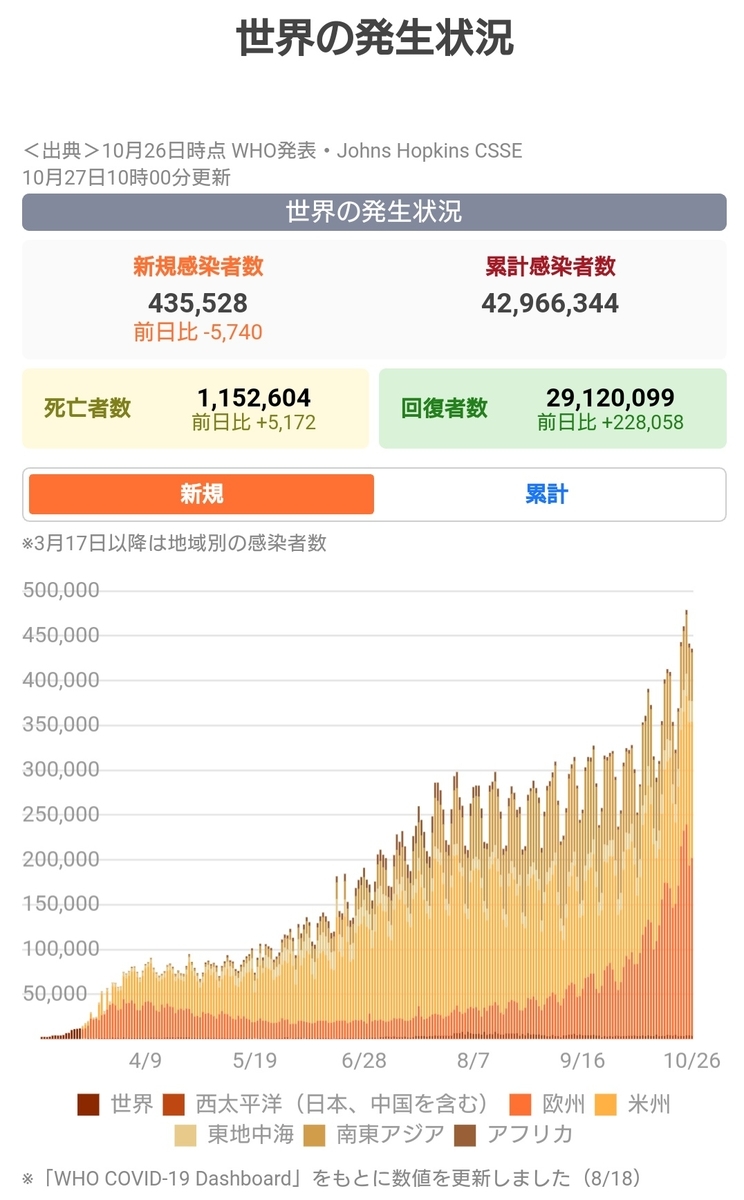 f:id:mytravellog:20201030215950j:plain:h450:w300