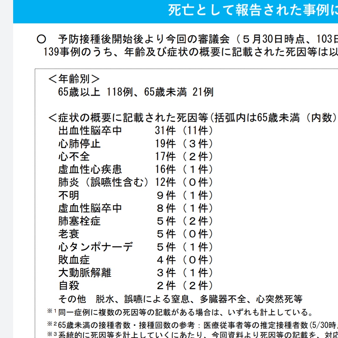 f:id:mytravellog:20210610184533j:plain:w300:h300