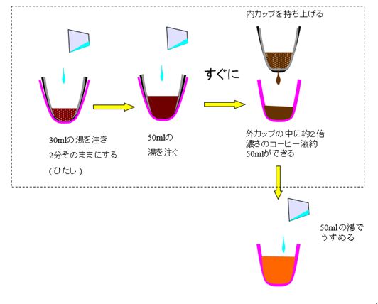 f:id:myty:20161012220044j:image