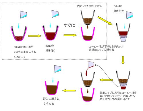 f:id:myty:20161019225258j:image