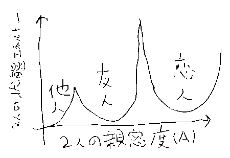 f:id:myu65:20090323085443g:image