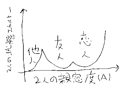 f:id:myu65:20090323085445g:image