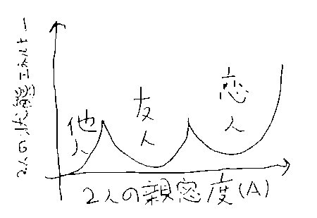 f:id:myu65:20090323085446g:image