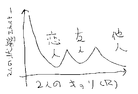 f:id:myu65:20090323085448g:image