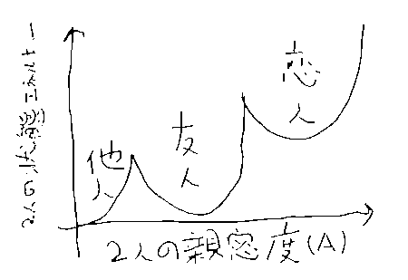 f:id:myu65:20090323085521g:image