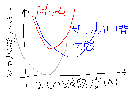 f:id:myu65:20090325042028g:image