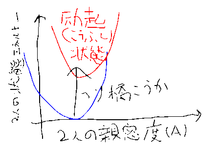 f:id:myu65:20090325042033g:image