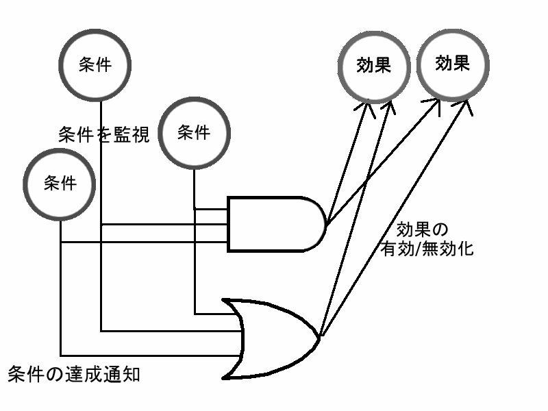 f:id:myudon:20180408111705p:plain f:id:myudon:20180408111705p:plain