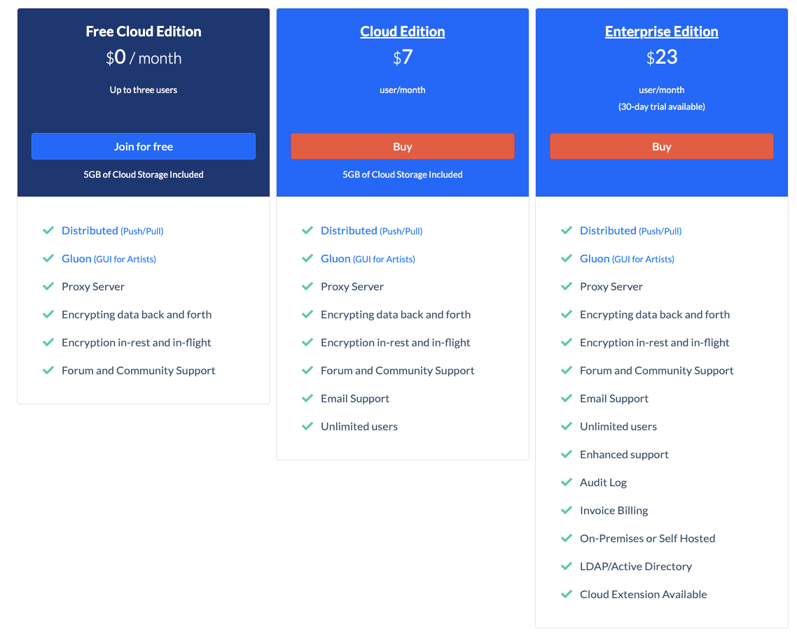 f:id:myudon:20210425190443p:plain:w640