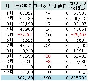 f:id:myukmyuk:20180212162035j:plain f:id:myukmyuk:20180212162035j:plain