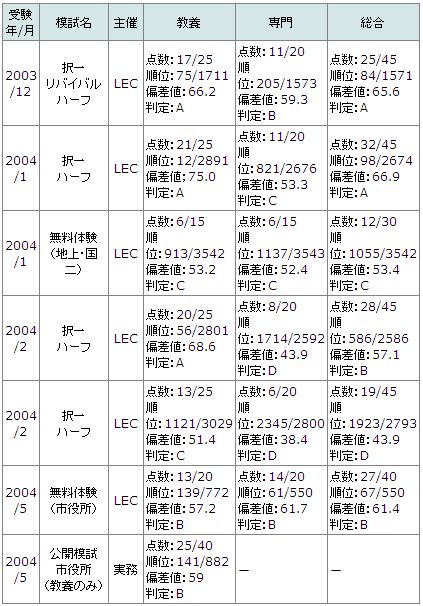 f:id:myukmyuk:20180218214557j:plain
