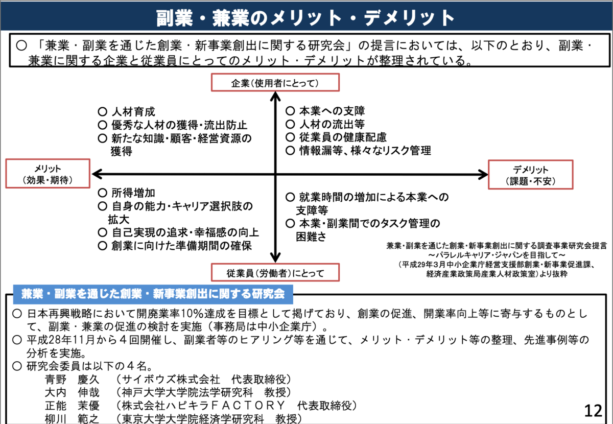 f:id:myway8969:20200324235322p:plain