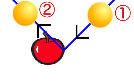 f:id:mywayhaojisan:20170728165748p:plain f:id:mywayhaojisan:20170728165748p:plain