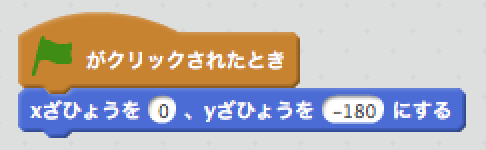 f:id:mywayhaojisan:20170825054605p:plain f:id:mywayhaojisan:20170825054605p:plain