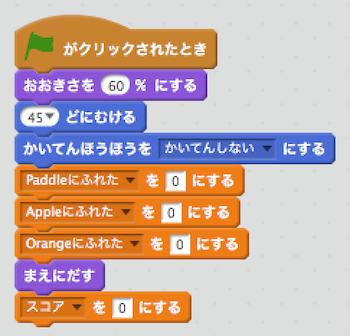 f:id:mywayhaojisan:20170825054722p:plain f:id:mywayhaojisan:20170825054722p:plain