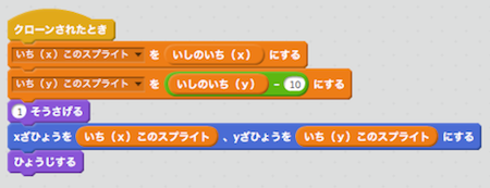 f:id:mywayhaojisan:20170924100648p:plain f:id:mywayhaojisan:20170924100648p:plain