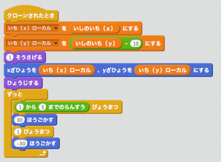 f:id:mywayhaojisan:20170929105512p:plain f:id:mywayhaojisan:20170929105512p:plain