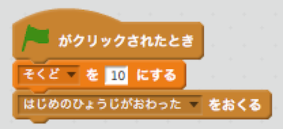 f:id:mywayhaojisan:20171110104607p:plain f:id:mywayhaojisan:20171110104607p:plain