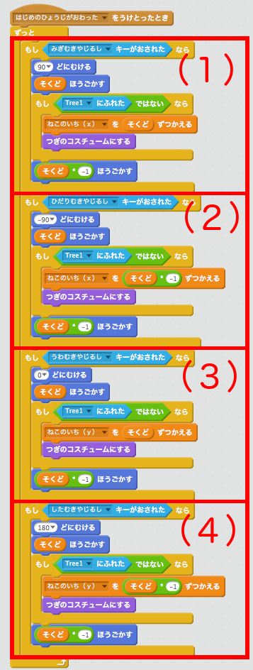 f:id:mywayhaojisan:20171110104637p:plain f:id:mywayhaojisan:20171110104637p:plain