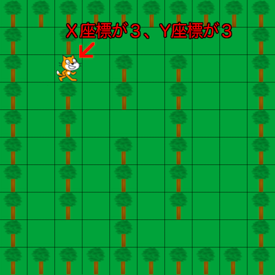 f:id:mywayhaojisan:20171117112036p:plain f:id:mywayhaojisan:20171117112036p:plain