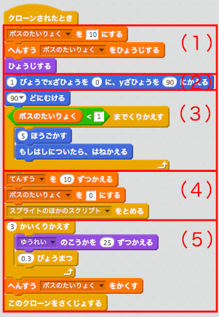 f:id:mywayhaojisan:20171215111413p:plain