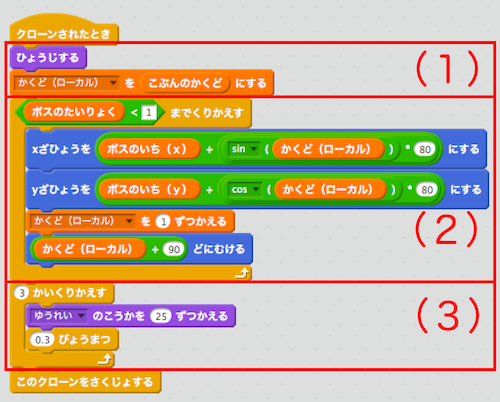 f:id:mywayhaojisan:20171222172258p:plain