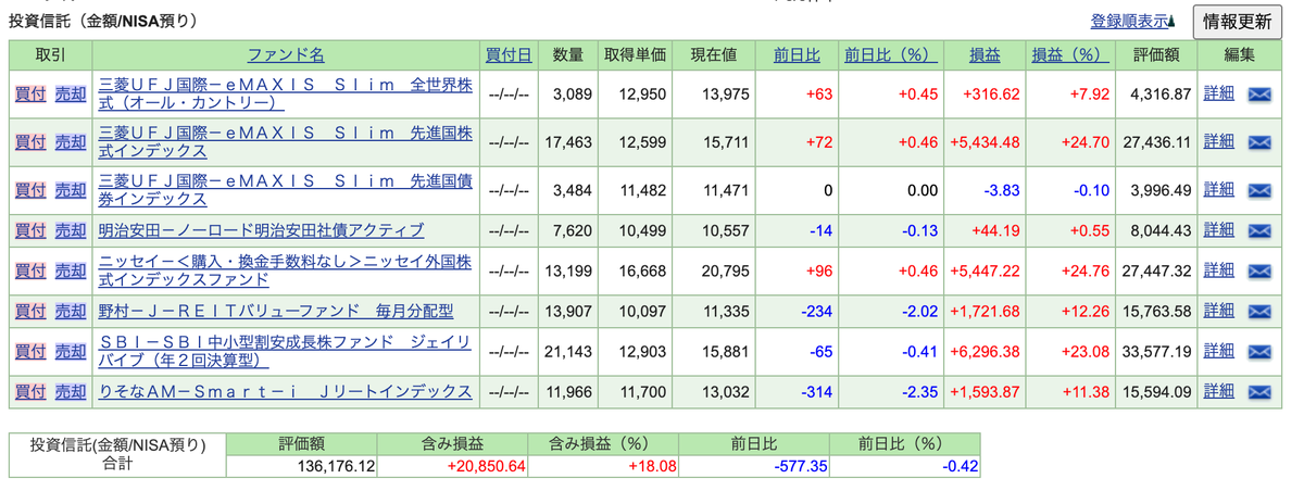 f:id:mywk6:20210218185726p:plain