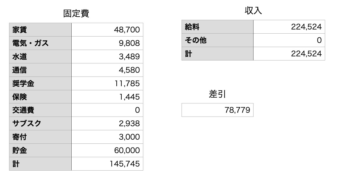 f:id:mywk6:20210327082120j:plain