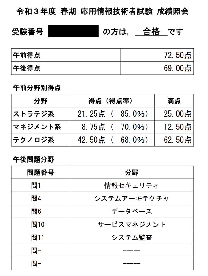 f:id:mywk6:20210701201639j:plain
