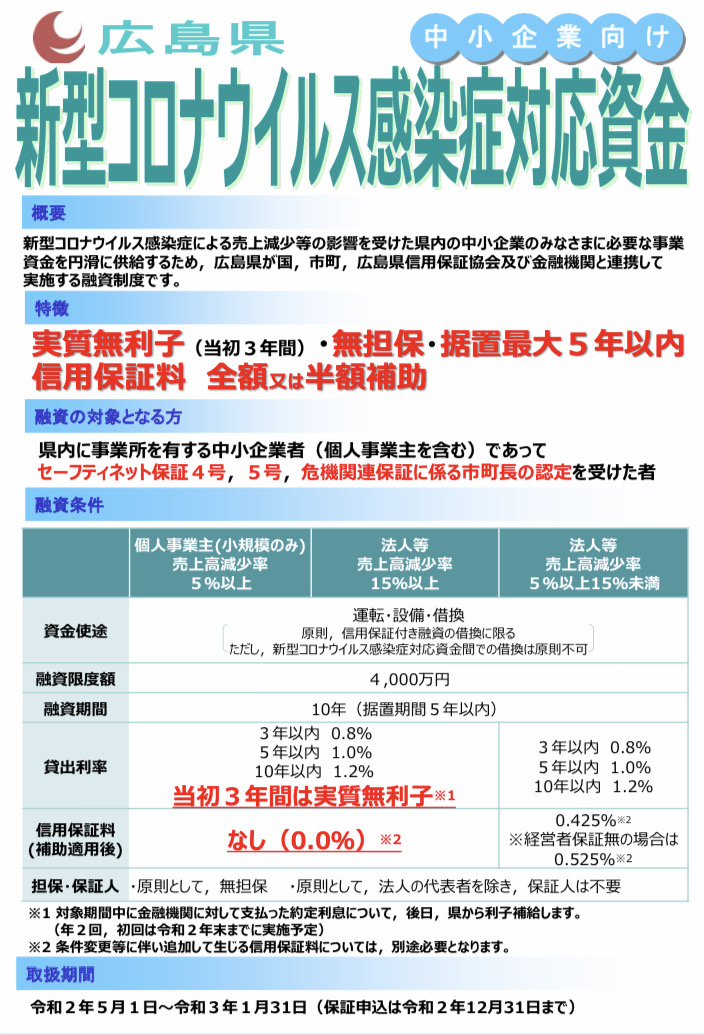 f:id:myy22393922:20201106102404j:plain f:id:myy22393922:20201106102404j:plain