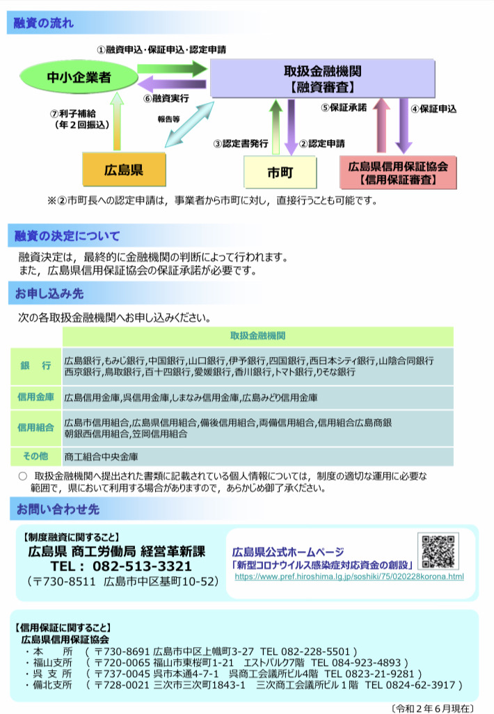 f:id:myy22393922:20201106102435j:plain f:id:myy22393922:20201106102435j:plain