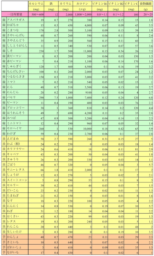 f:id:myyoghurt:20190805201528j:image