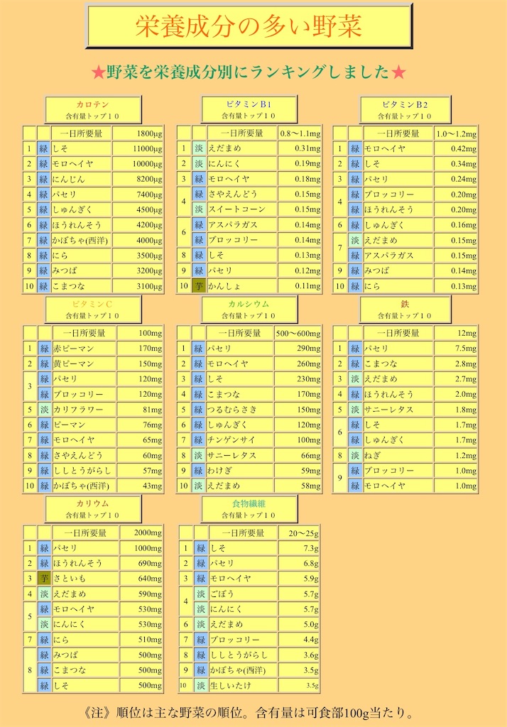 f:id:myyoghurt:20190806160239j:image