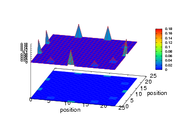 f:id:myzyy:20130209231001p:image