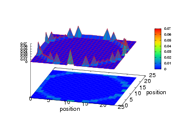 f:id:myzyy:20130209231137p:image