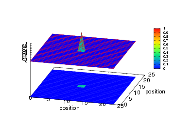 f:id:myzyy:20130209231138p:image