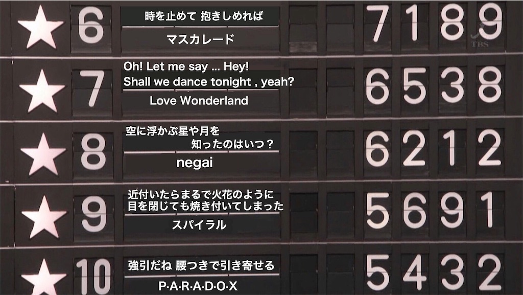 流行りのザ ベストテンを二宮くんでやったよ 愛は百薬の長 流行りのザ ベストテンを二宮くんでやったよ 愛は百薬の長