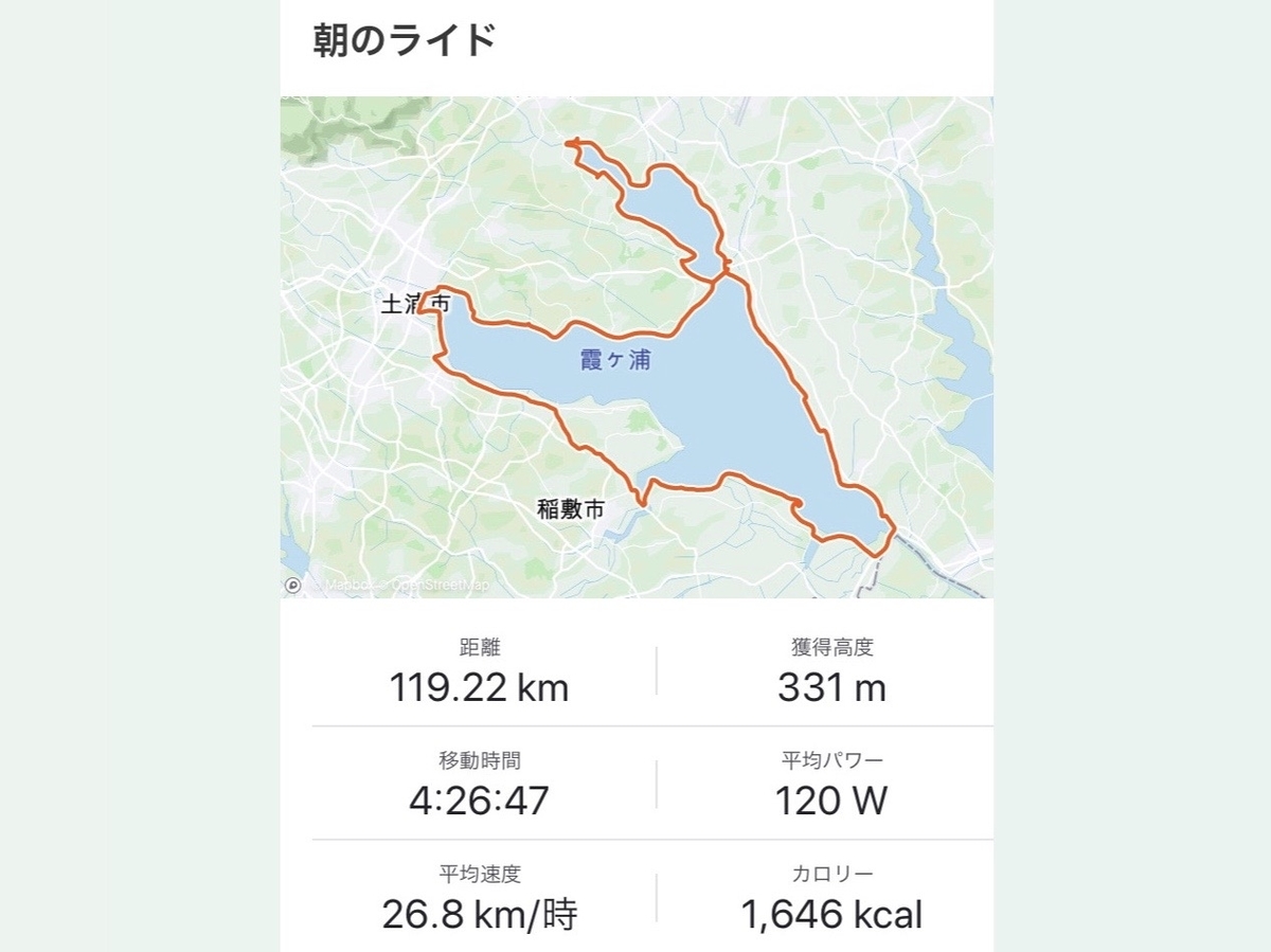f:id:mzk_cyc:20191122182216j:plain