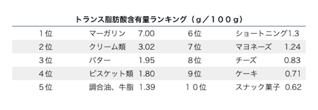 f:id:mznhrtk:20190714222612j:image