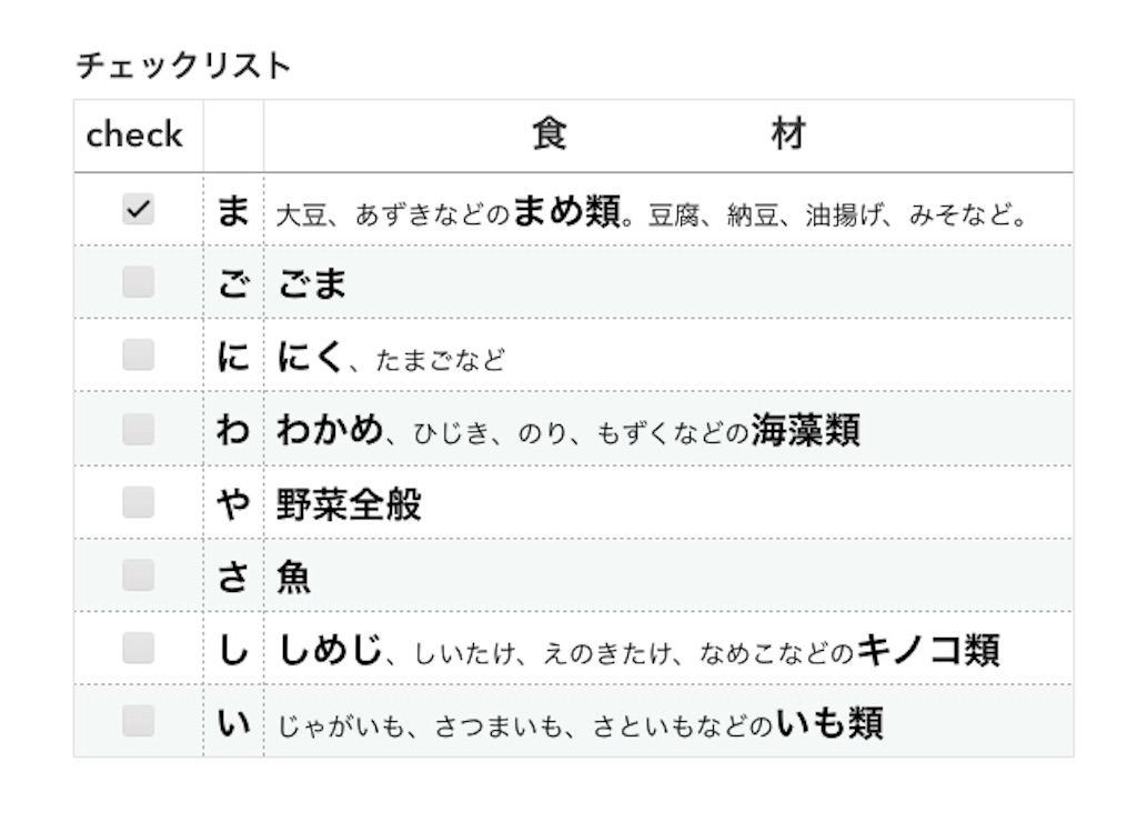 f:id:mznhrtk:20190827002106j:image
