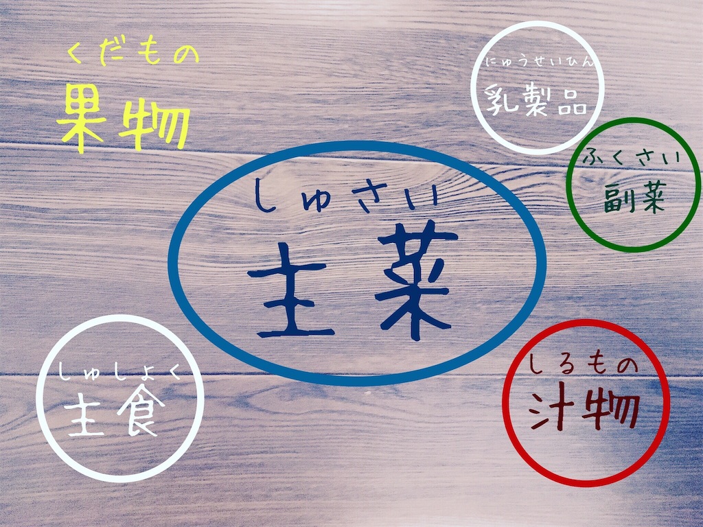 f:id:mznhrtk:20190827072812j:image