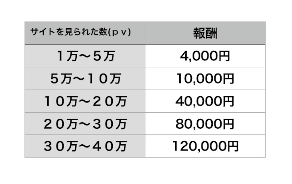 f:id:mznhrtk:20190827205857j:image