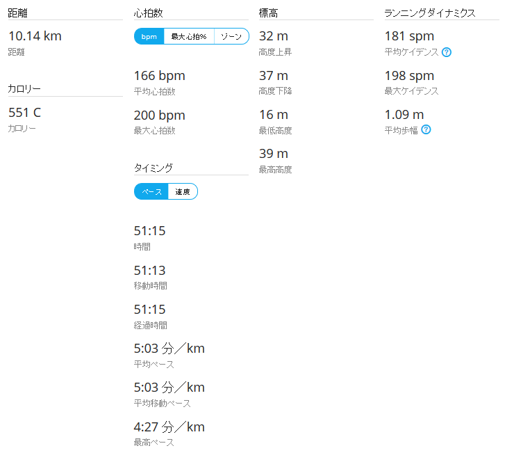 f:id:mzo:20170326214331p:plain f:id:mzo:20170326214331p:plain