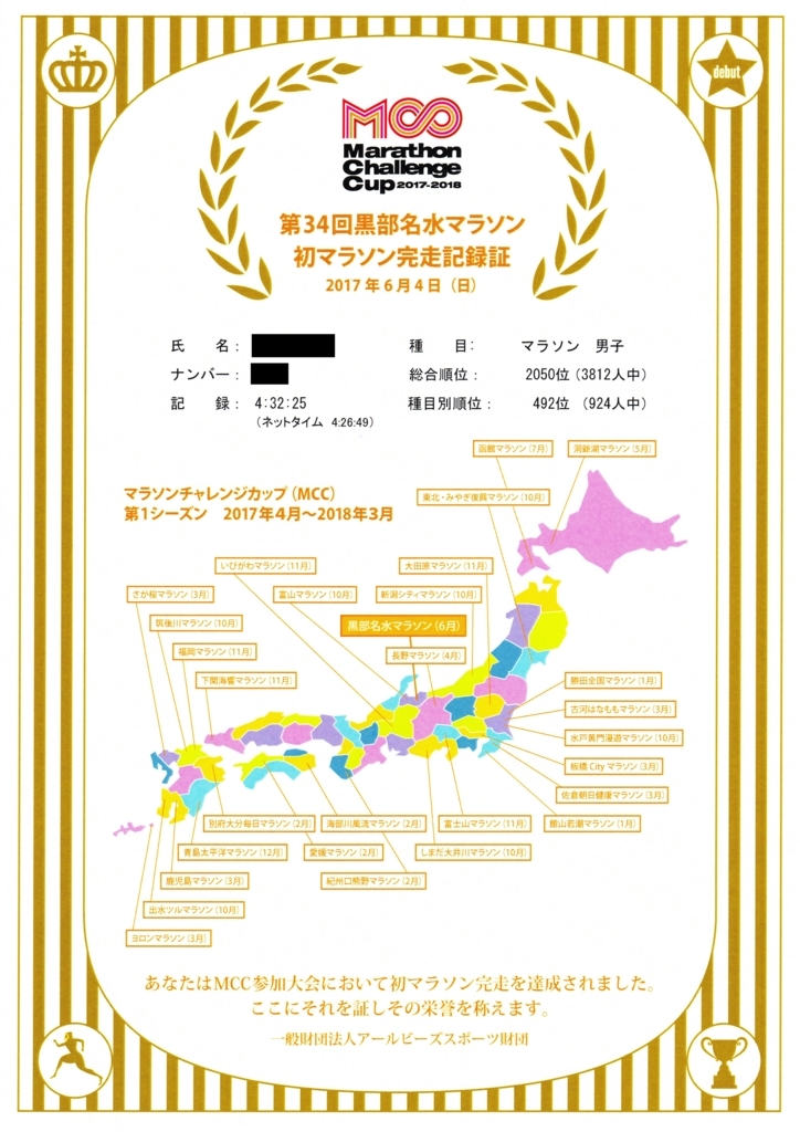 f:id:mzo:20170627235404j:plain