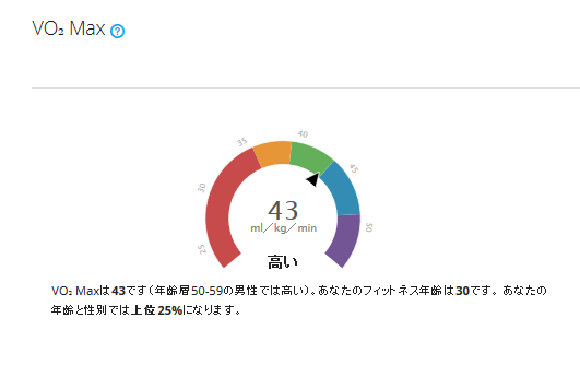 f:id:mzo:20170729002722p:plain